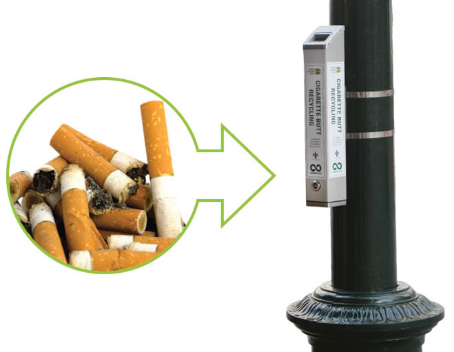 TerraCycle Recycling Canister